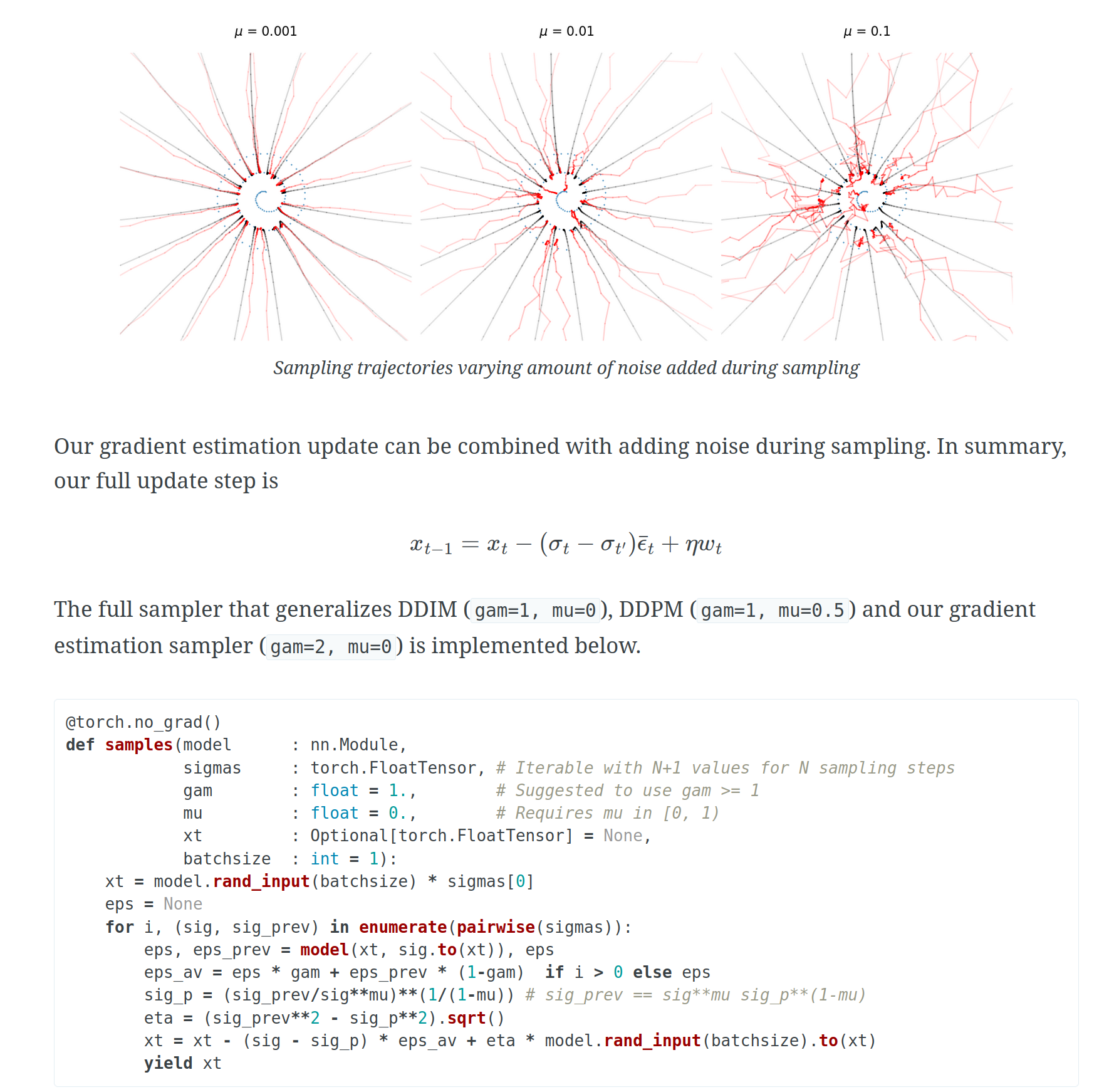 Diffusion models from scratch